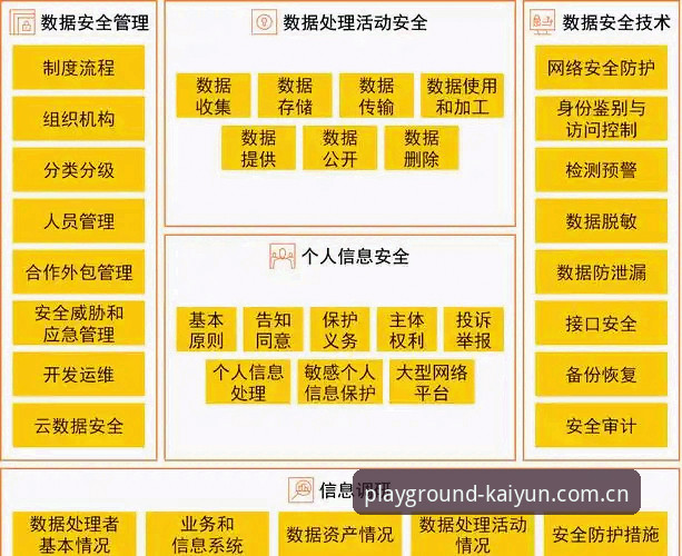 开运体育平台账户管理完整指南：从注册到安全设置的实操攻略