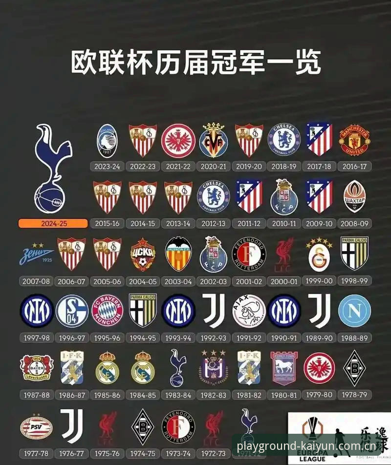 欧联杯冠军vs30年等待：阿斯顿维拉3-0弗赖堡的突破启示与开运体育平台观赛体验对比分析